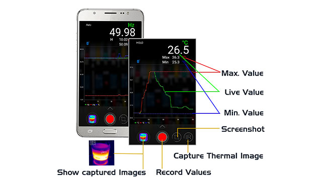 PeakTech<sup>®</sup> 3450