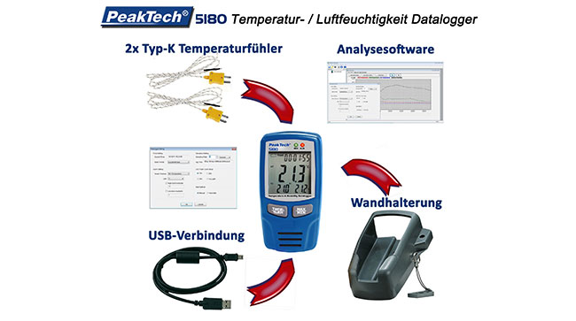 PeakTech<sup>®</sup> 5180