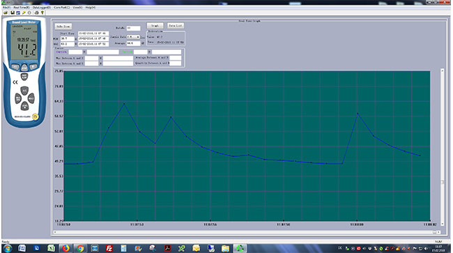 PeakTech<sup>®</sup> 8005