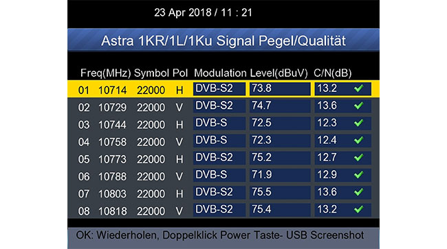 PeakTech<sup>®</sup> 9020 A