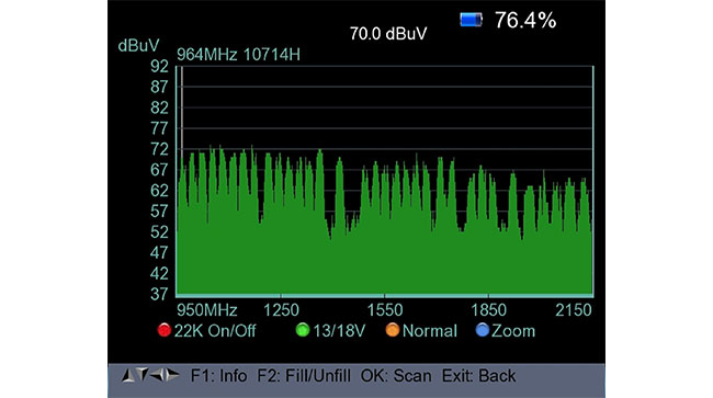 PeakTech<sup>®</sup> 9020 A